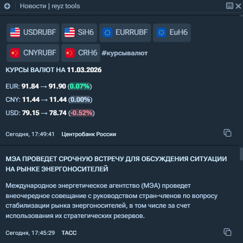 Быстрые новости