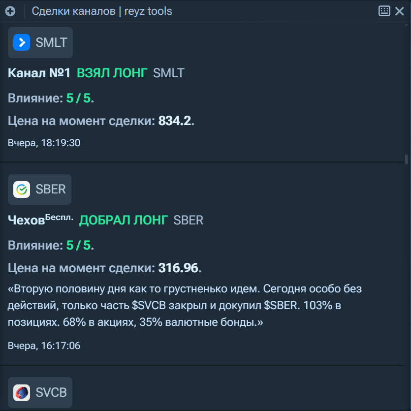 Сделки телеграм-каналов